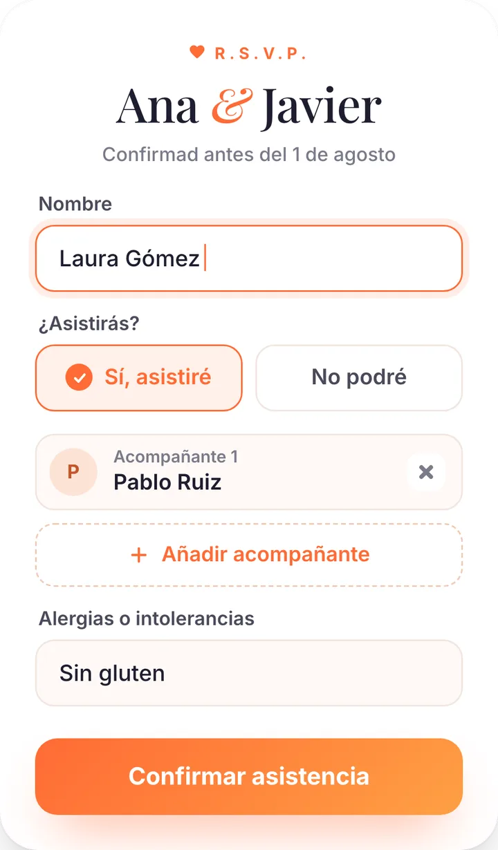 Formulario de confirmación de asistencia que rellenan los invitados